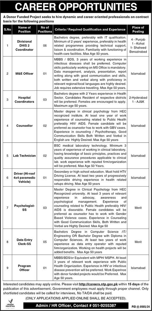 Jobs in Urban Pakistan